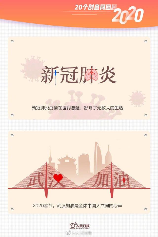 合成石廠家與您一起用20個創(chuàng)意詞回顧2020！