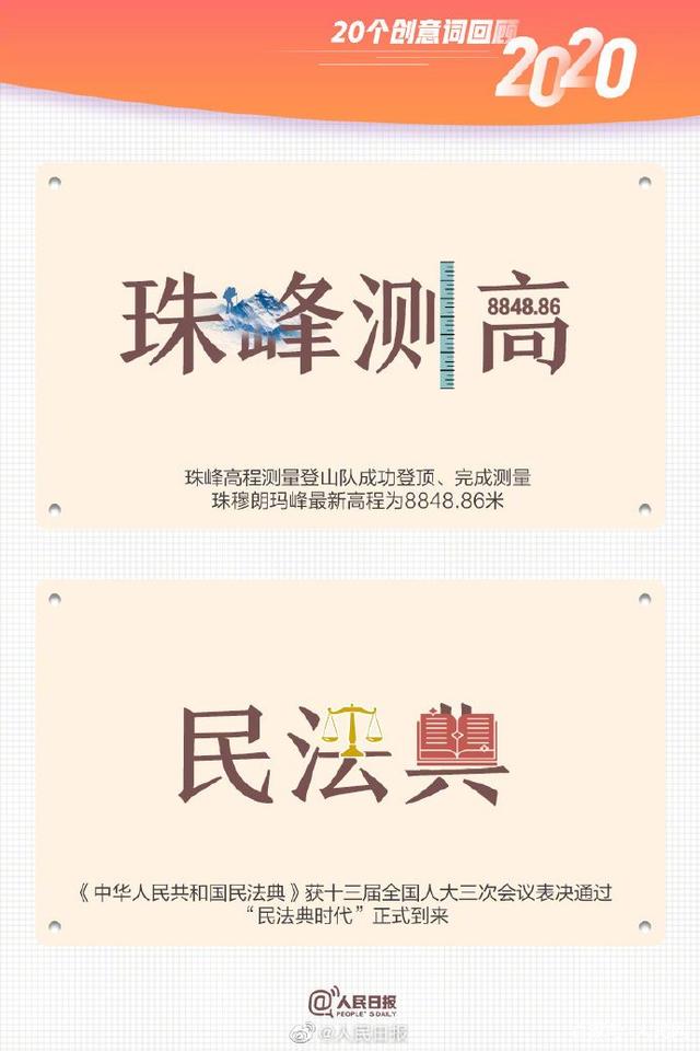 合成石廠家與您一起用20個創(chuàng)意詞回顧2020！