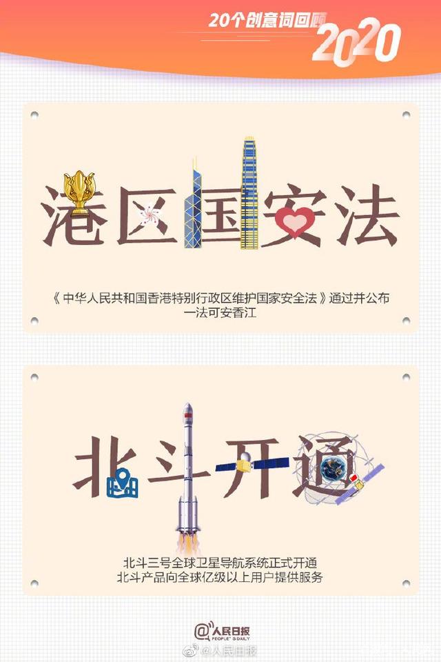 合成石廠家與您一起用20個(gè)創(chuàng)意詞回顧2020！