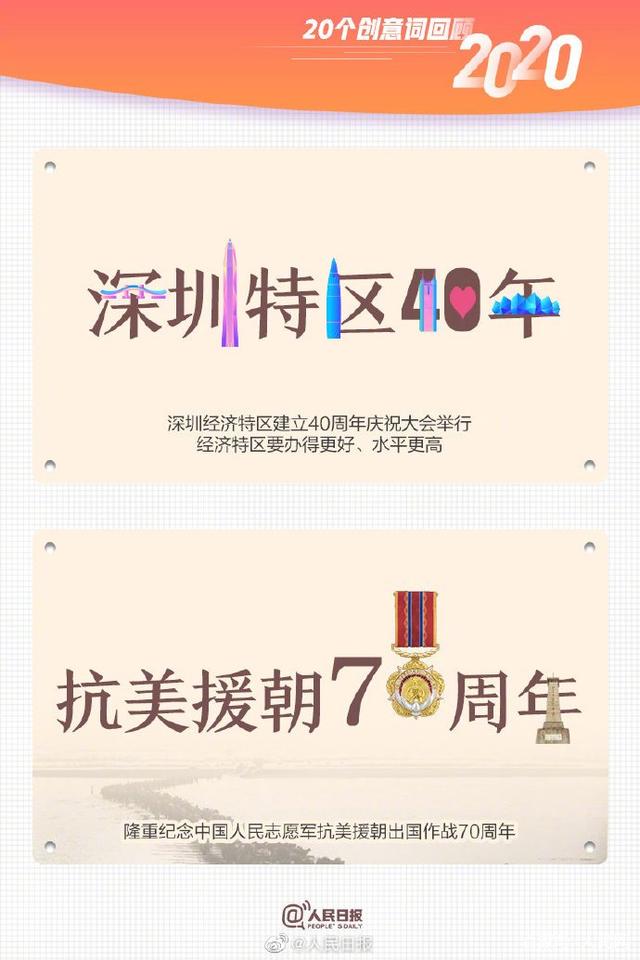 合成石廠家與您一起用20個(gè)創(chuàng)意詞回顧2020！