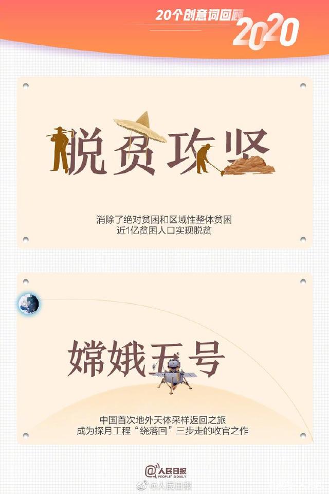 合成石廠家與您一起用20個(gè)創(chuàng)意詞回顧2020！